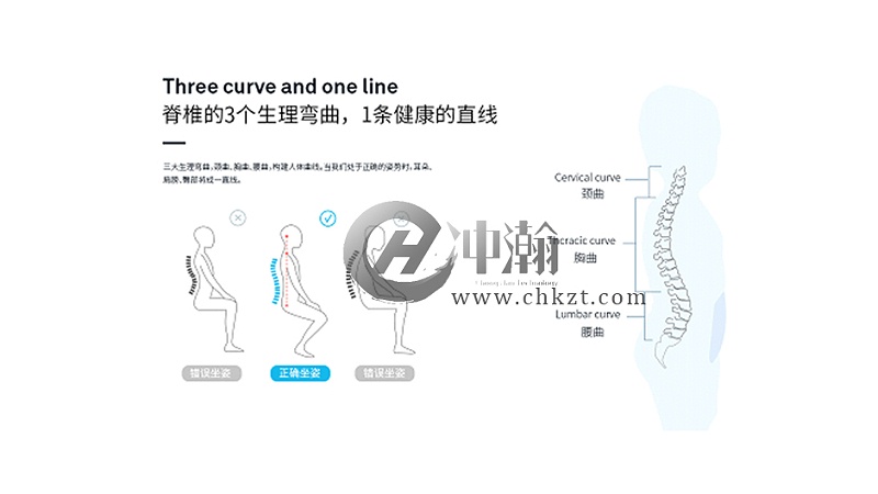 大數據分析3